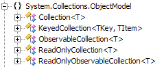 System.Collections.ObjectModel