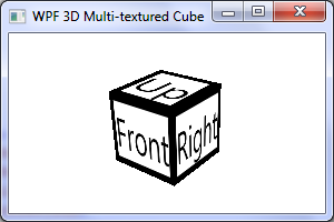 Multi-textured cube